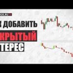 Открытый интерес на бирже